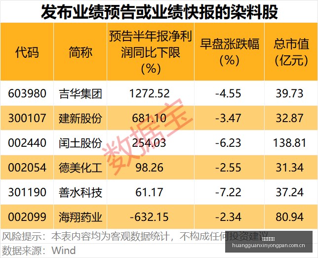 新西兰之战,在即杨瀚森,领衔归队,皇冠信用盘,皇冠信用盘代理,皇冠信用盘系统,皇冠信用盘后台,皇冠信用盘开户